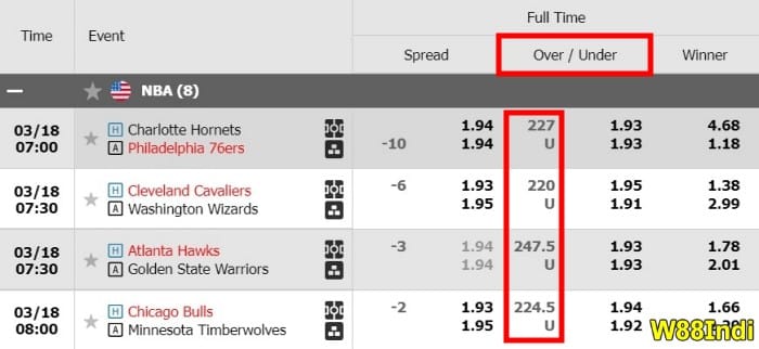 x5bet กว่าภายใต้การลงเล่นบาสเกตบอลอธิบาย